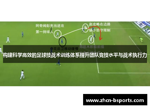 构建科学高效的足球技战术训练体系提升团队竞技水平与战术执行力