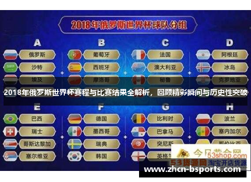 2018年俄罗斯世界杯赛程与比赛结果全解析，回顾精彩瞬间与历史性突破