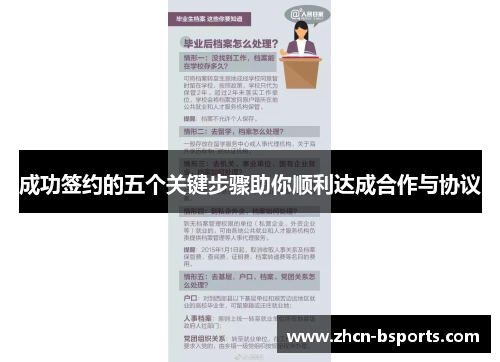 成功签约的五个关键步骤助你顺利达成合作与协议