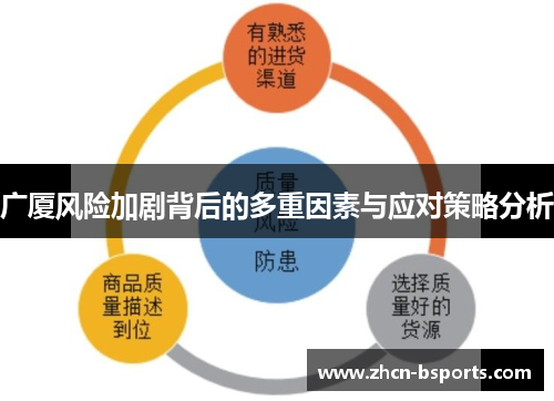 广厦风险加剧背后的多重因素与应对策略分析