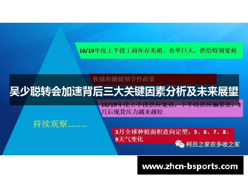 吴少聪转会加速背后三大关键因素分析及未来展望