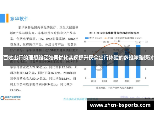 百姓出行的理想路径如何优化实现提升民众出行体验的多维策略探讨