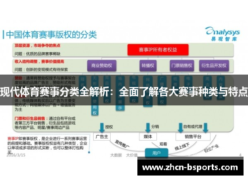 现代体育赛事分类全解析：全面了解各大赛事种类与特点