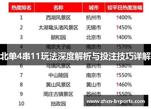 北单4串11玩法深度解析与投注技巧详解