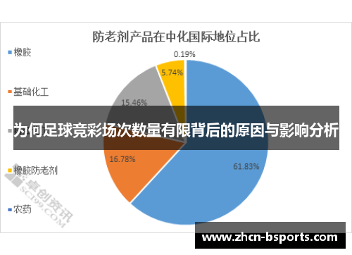 为何足球竞彩场次数量有限背后的原因与影响分析