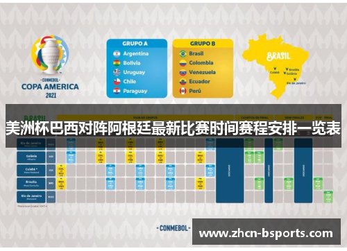 美洲杯巴西对阵阿根廷最新比赛时间赛程安排一览表
